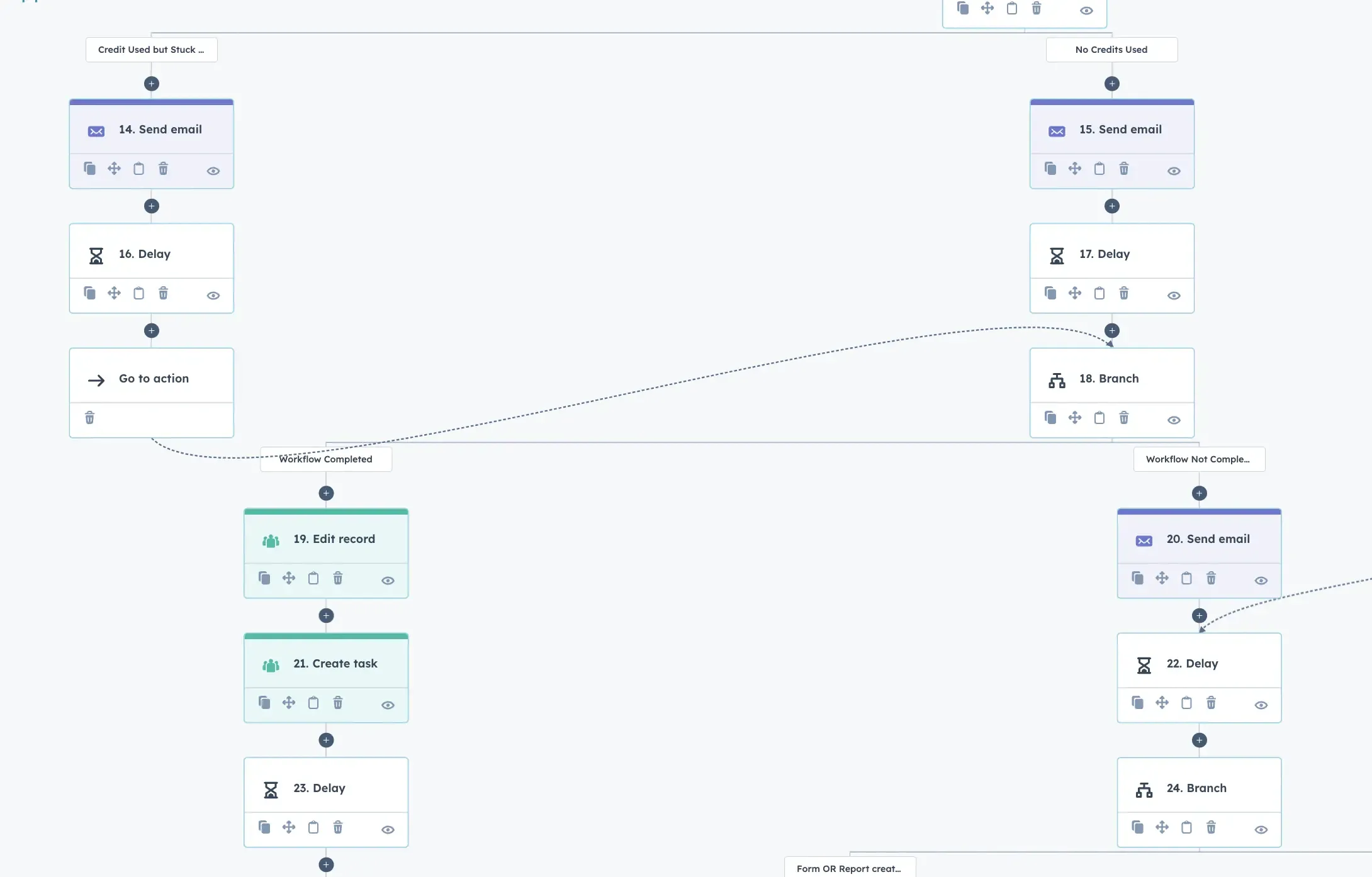 Usage based branching logic